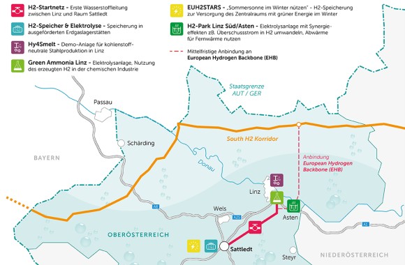 H2-Leitprojekte in Oberösterreich und im Großraum Linz.